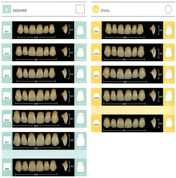 Enigma mold chart.